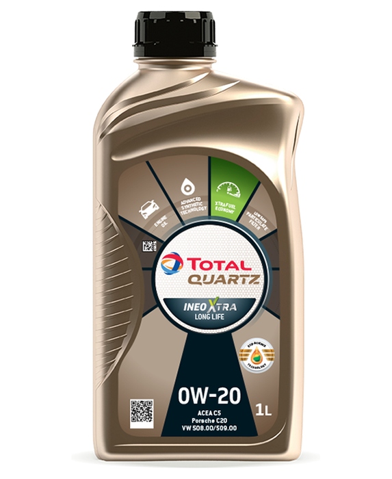 TOTAL Energies 2226005 - 0w20